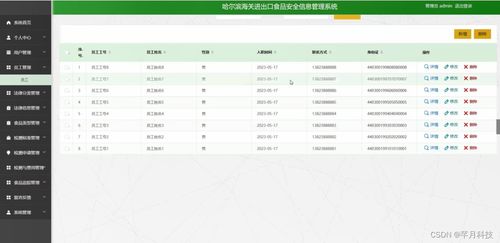 计算机毕业设计ssm哈尔滨海关进出口食品安全信息管理系统5b4m79